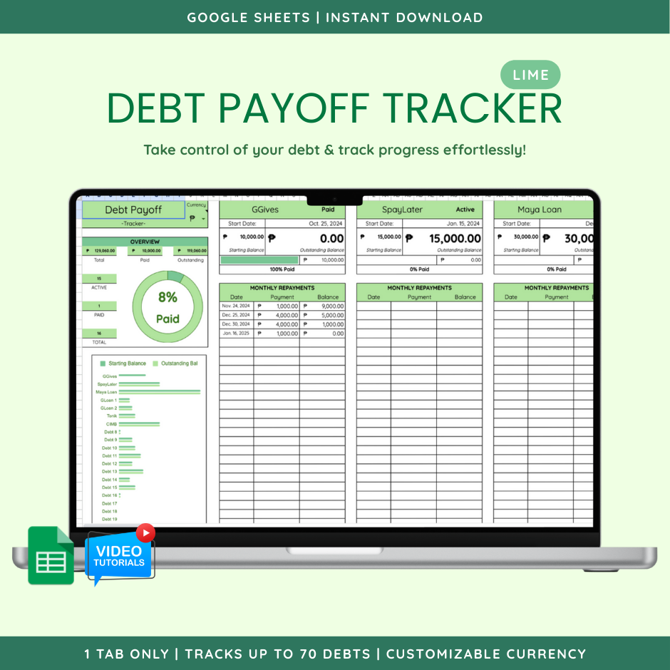 Debt Payoff Tracker (Google Sheet Template) — Lime theme
