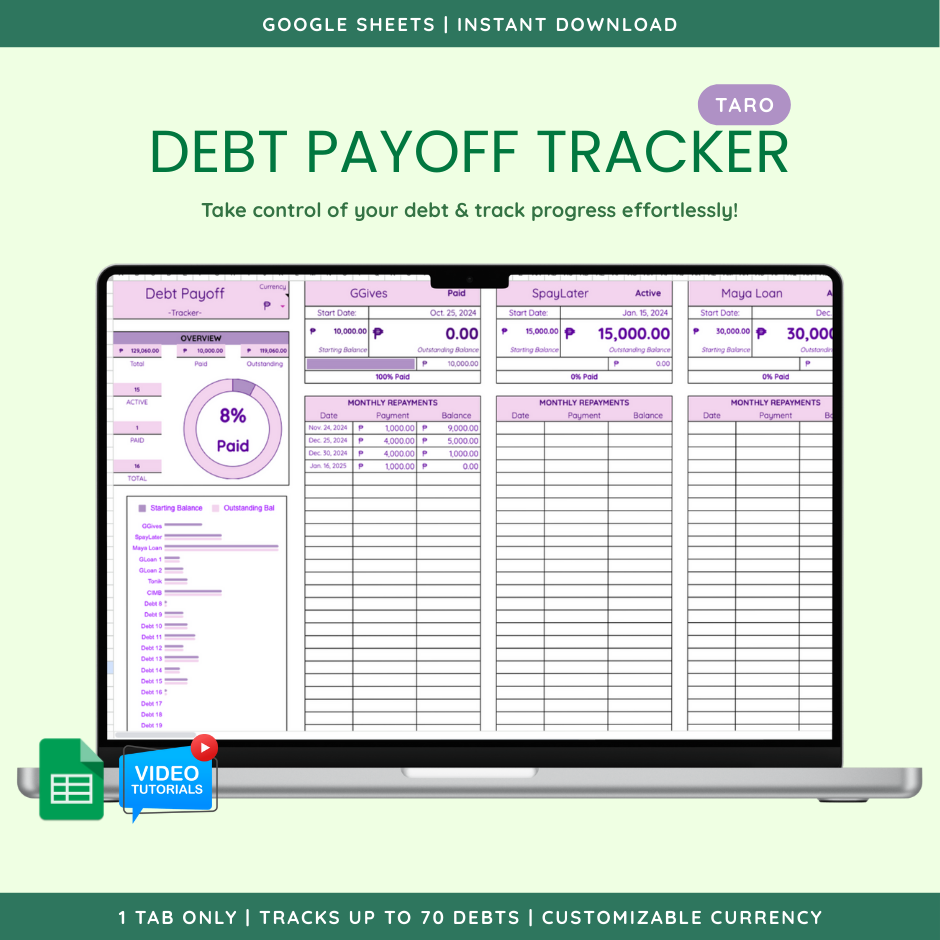 Debt Payoff Tracker (Google Sheet Template) — Taro theme