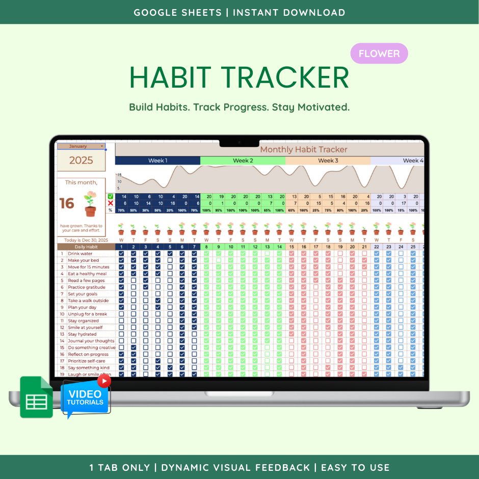 Habit Tracker (Google Sheet Template) — Flower theme