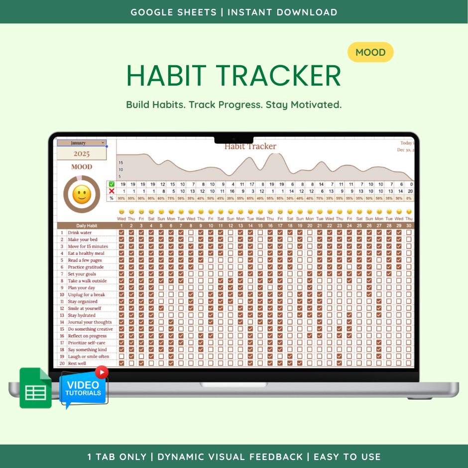 Habit Tracker (Google Sheet Template) — Mood theme
