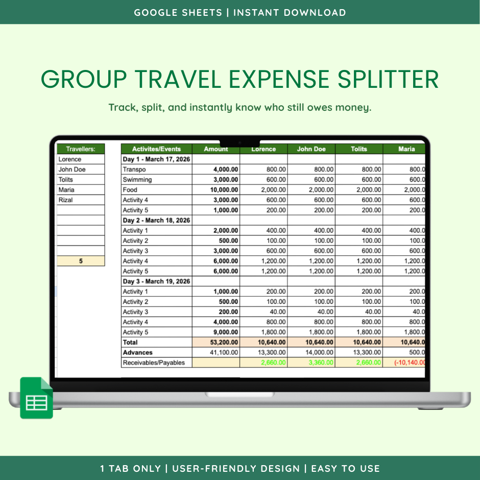 [FREE] Group Travel Expense Splitter (Google Sheet Template) preview